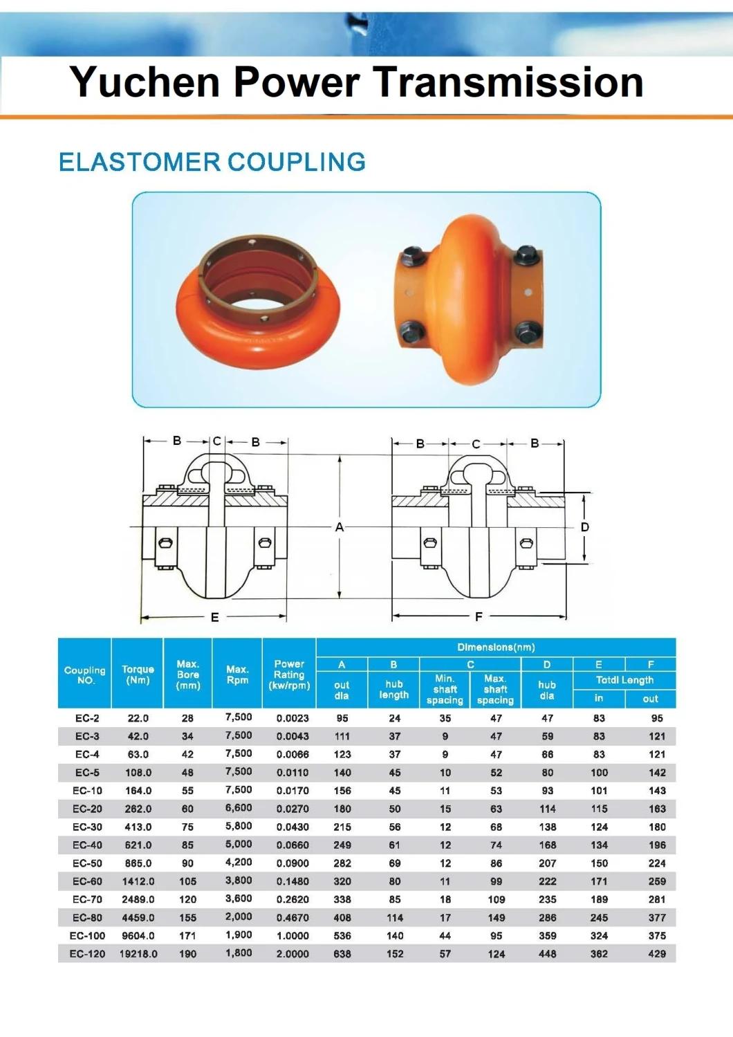 Elastomer Coupling Rexnord Coupling E30