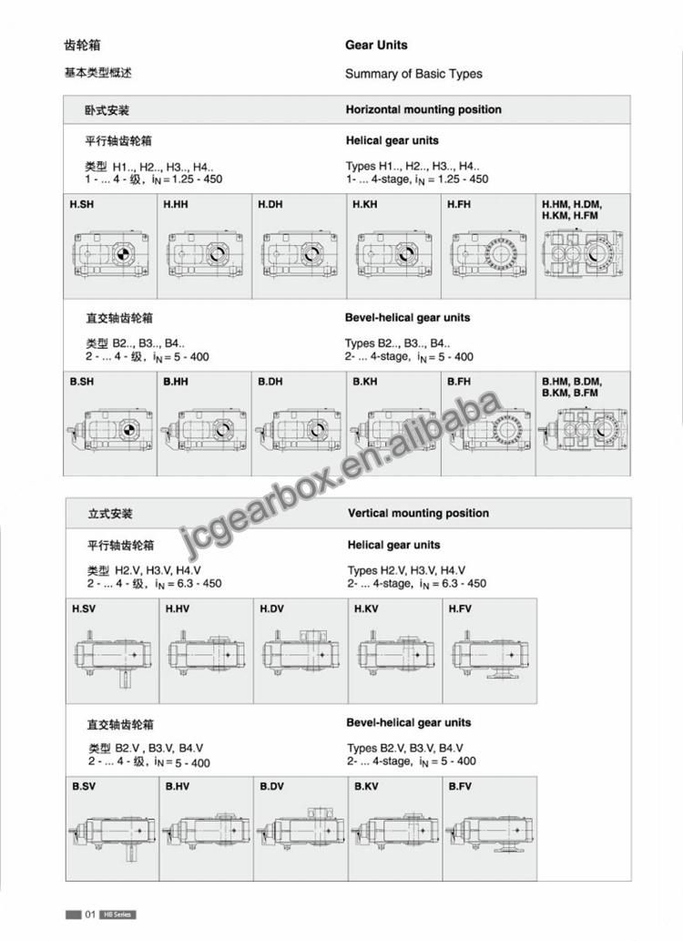 Hb (BA) Industrial Bevel-Helical Gear Reduction Box Speed Reducer