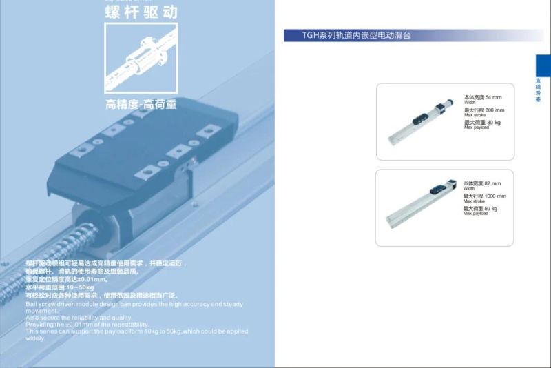 Tgh Same Dimension with to-Yo Linear Module