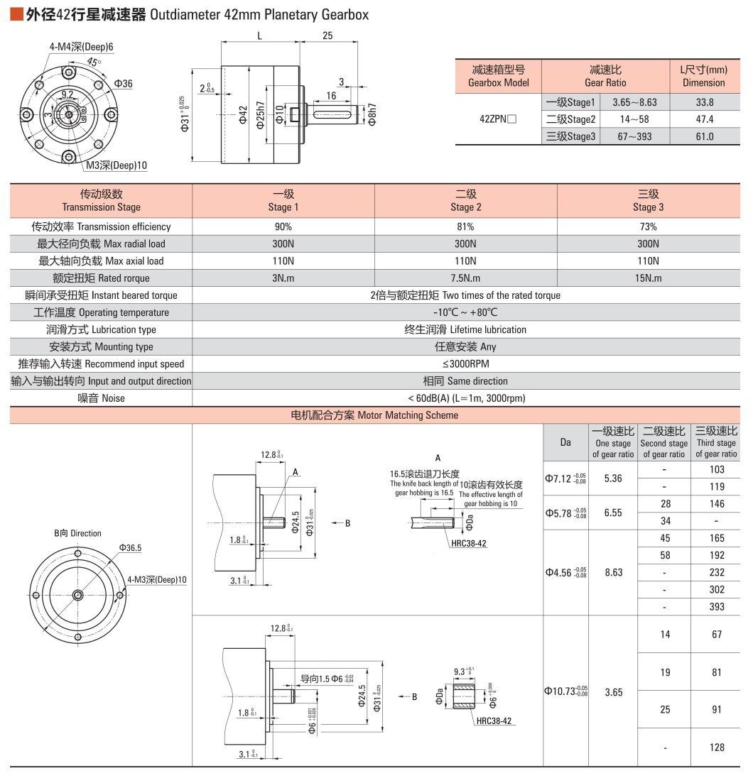 ZD CE, UL, ISO9001, RoHS Approved Vertical Type Planetary Circular Gearbox