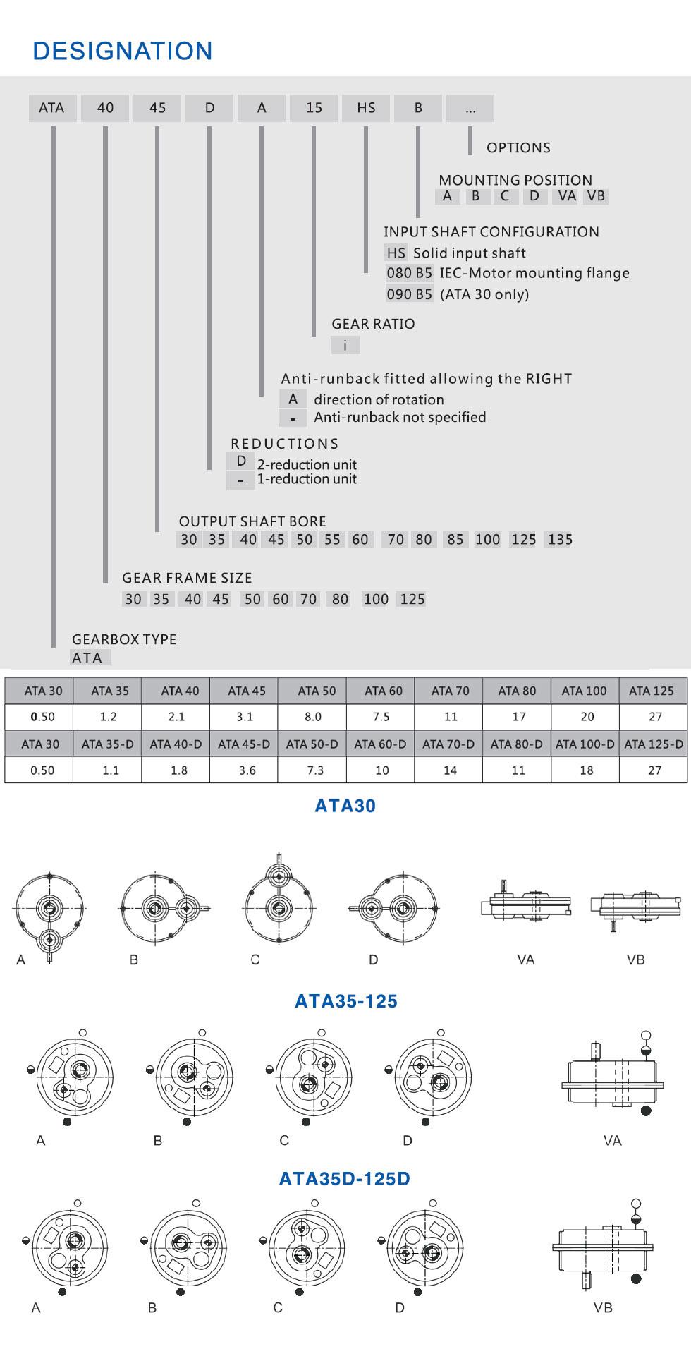 Hanging Shaft Mounted ATA Series Reduction Gearbox Speed Reducer