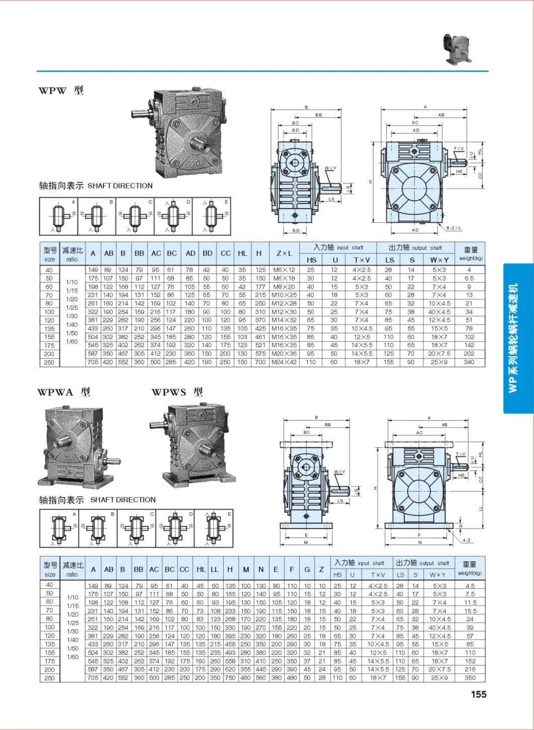 Wp Series 1400rpm Electric Motor Horizontal Worm Cast Iron Industrial Use Gearbox