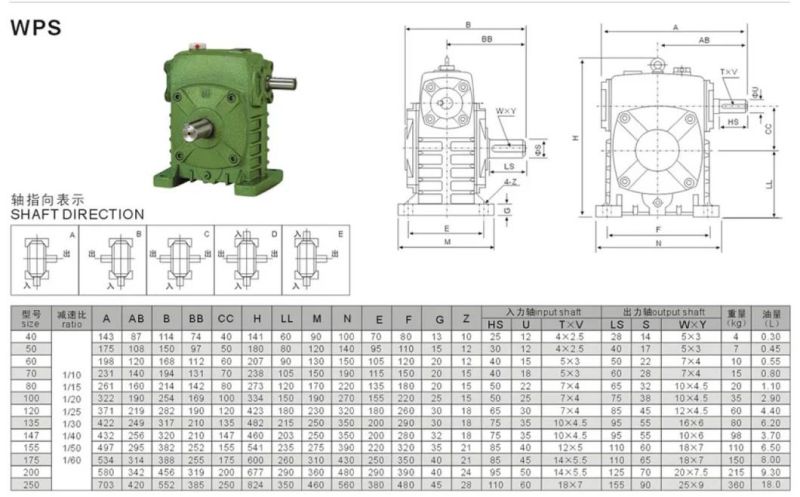 Wpa50 China Factory Worm Speed Reducer Gear Worm Motor Reducer