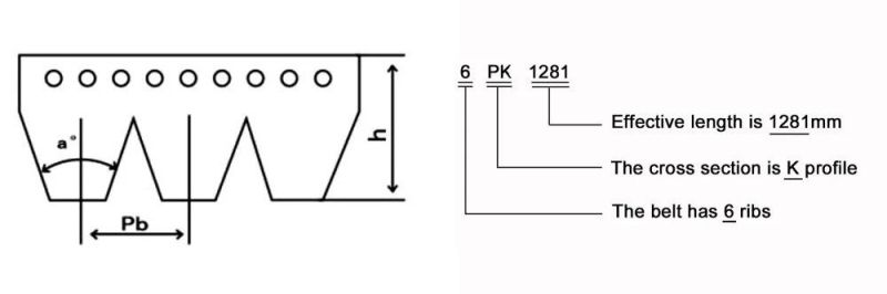 6pk1405 EPDM Rubber V Ribbed Pk Drive Belt for Car