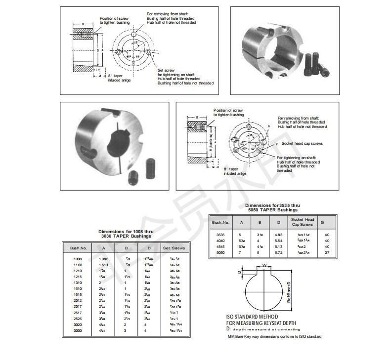 Taper Lock Bush 1008-120100 Steel Cast Iron Sleeve Taper Bore Bush for V Belt Pulley Timing Pulley