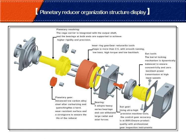 2020 Hotsale Gearbox High Precision Planetary Gear Reducer with Best Price