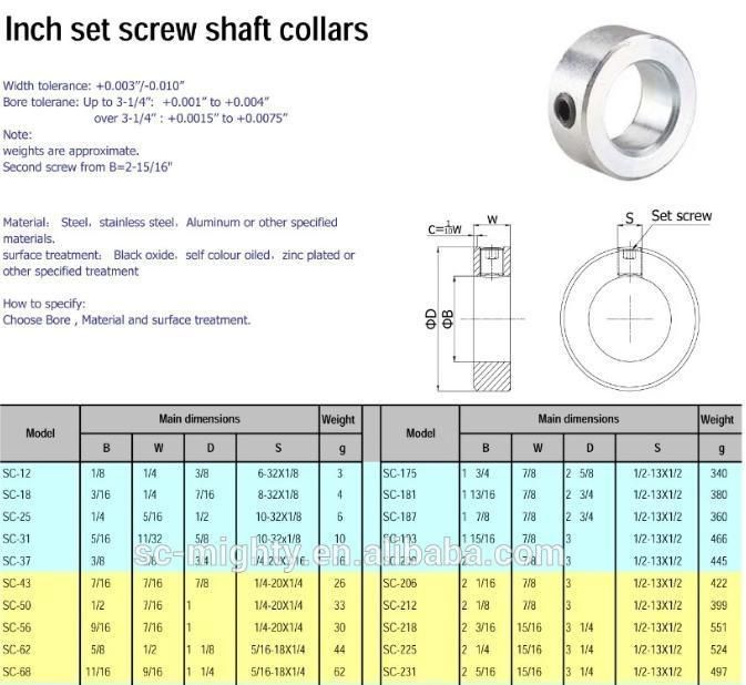 Inch Black Oxide Steel Shaft Collar Standard Dimension