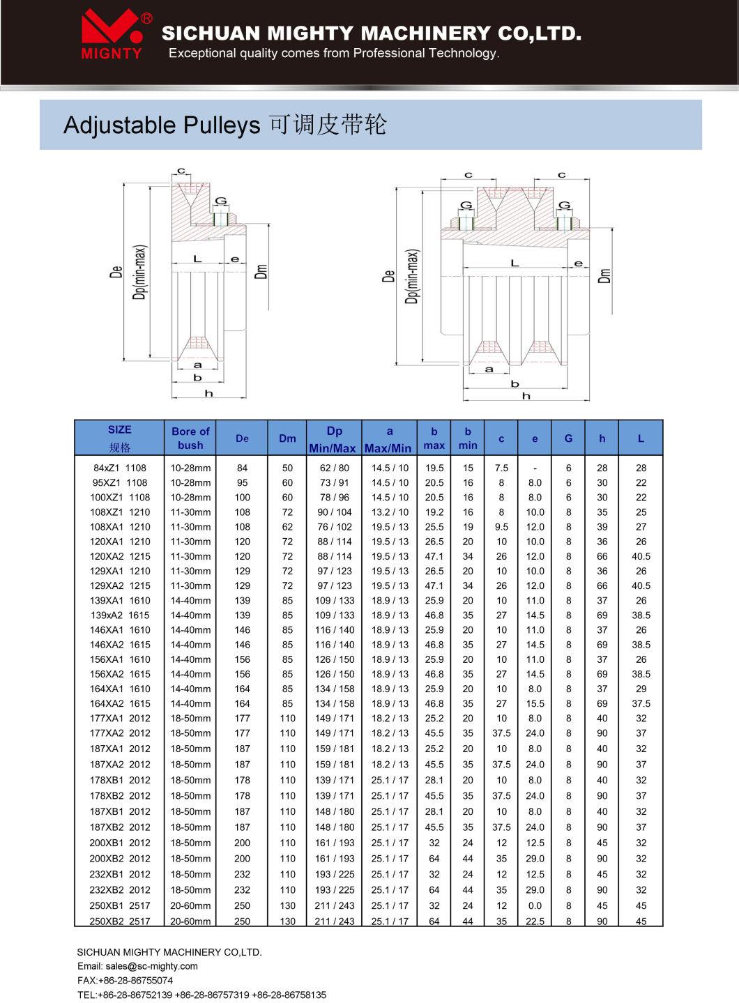 Cast Iron Large V Belt Pulley Wheel V Grooved Pulleys 2-8 Groove Poly V-Belt Pulley SPA Spb Spc Spz