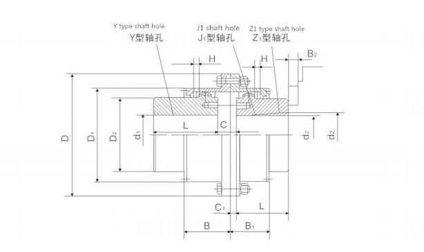 Gcld Drum Gear Coupling