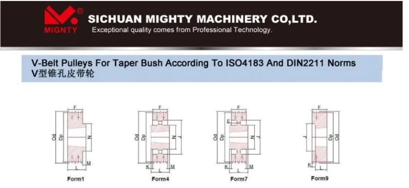 High Quality American Standard Pilot Bore 18 Inch V-Belt Pulleys