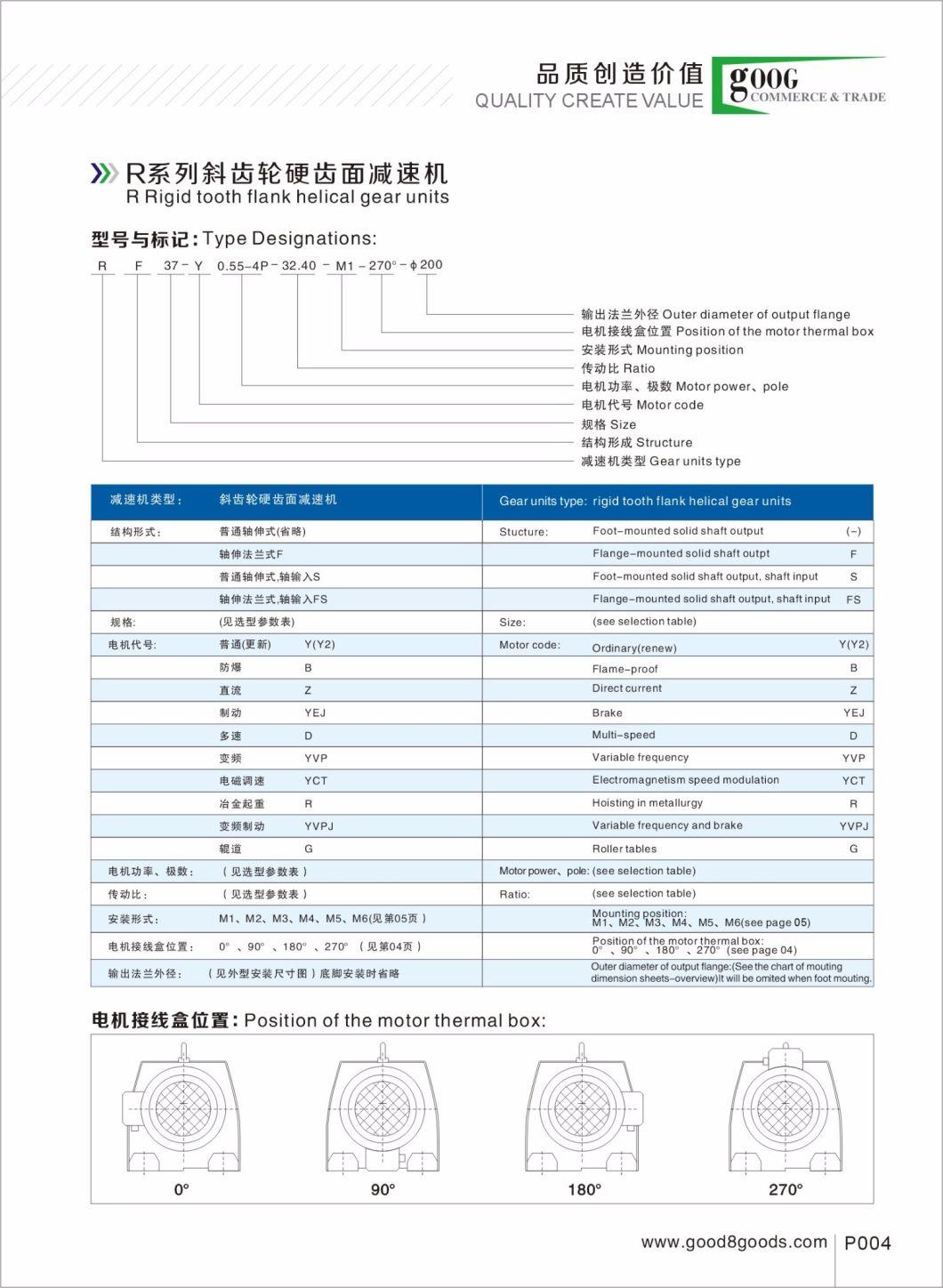 Helical Gearmotor for Cement Mills