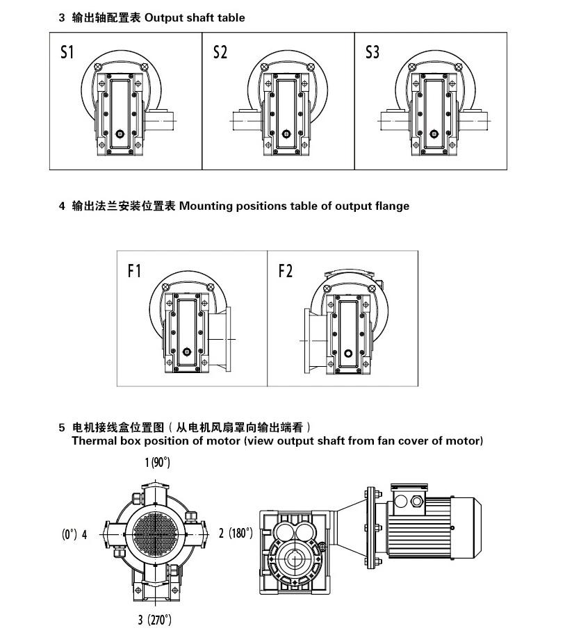 Xgk Series Helical High Efficiency Hypoid Helical Gear Box Reducer