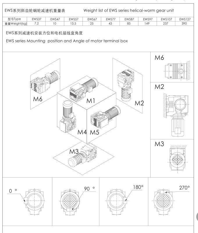 Quality Competitive Price Ews Series Helical-Worm Gear Reducer, Gearbox (EWS37-127)