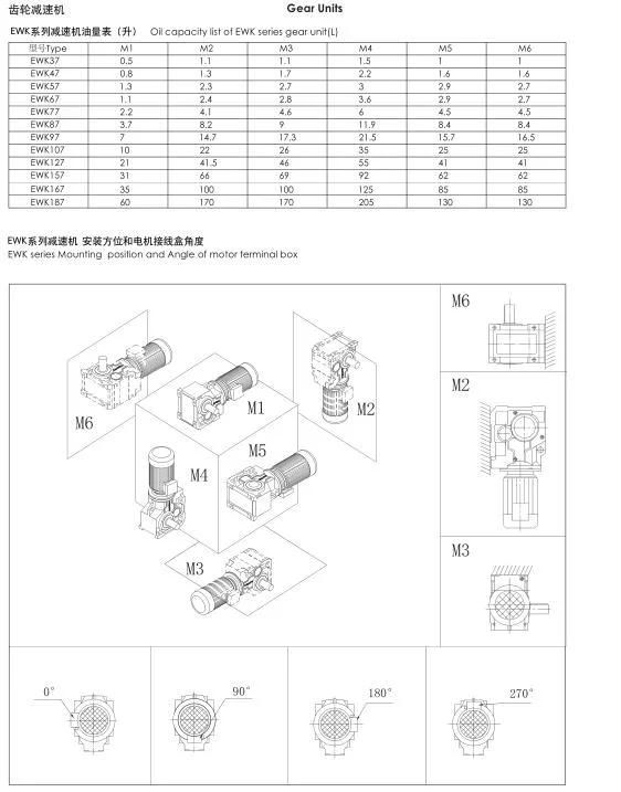 Shanghai Factory High Torqoe Low Rpm Export Quality K157 Helical Bevel Speed Gear Unit for Agitator