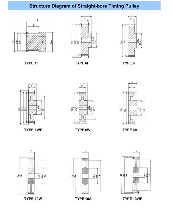 Timing Belt Pulley /Specific Timing Wheel for Lighting Fixtures