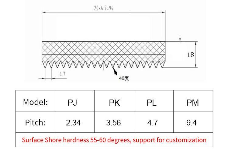 Seamless Integral Molding Special-Shaped Strip Multi-Groove Tractor Belt