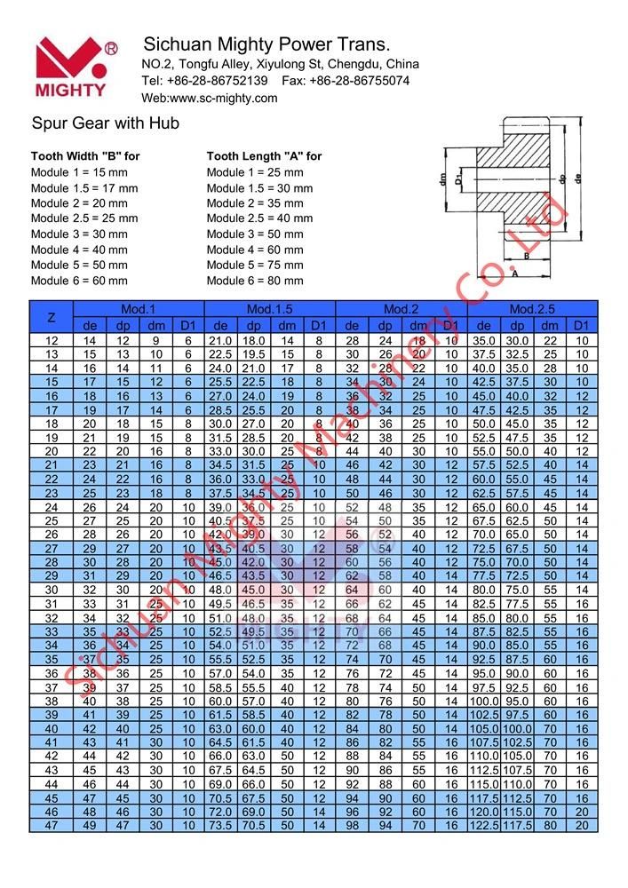 Spur Gear/Helical Gears/Bevel Gears