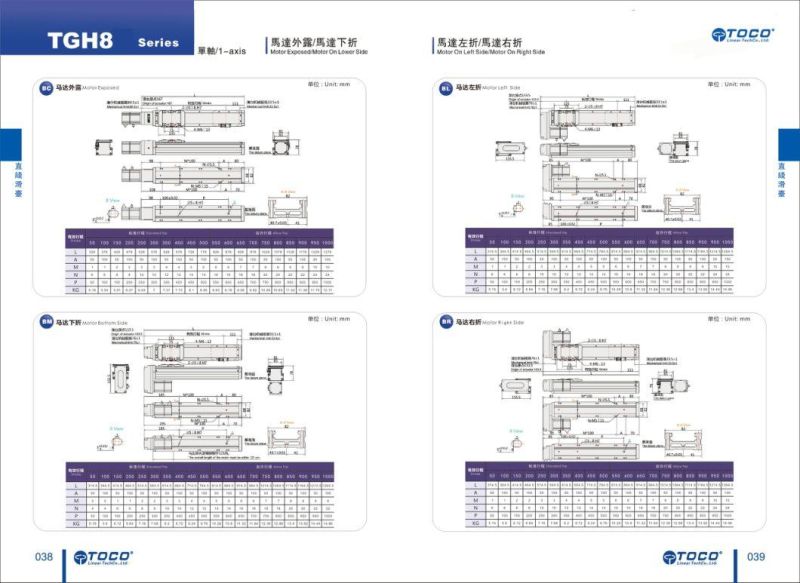 Tgh Linear Module Toco Brand From Taiwan