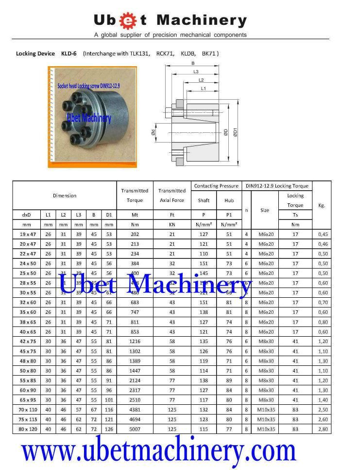 Mechanical Shaft Lock Posi-Lock Psl-G