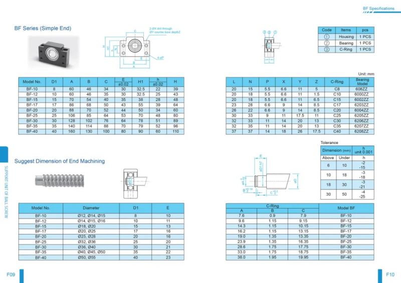 Toco Bk40 Bf40 Ball Screw Support Unit for Industrial Equipment