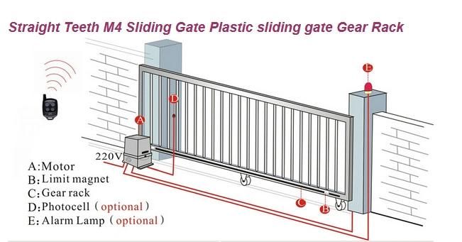 Steel Gear Rack and Pinion M4 10*30*1005 Automatic Sliding Gate Gear Rack with 4 Bore and Screw