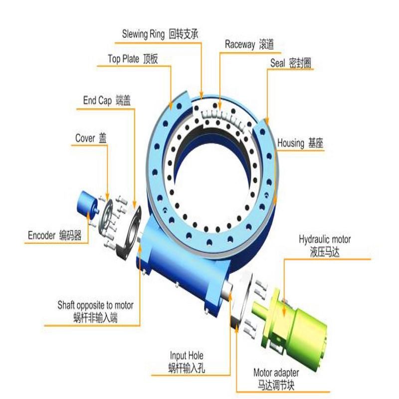 Se7 Solar Tracker Slewing Drive