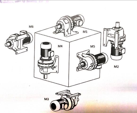 Cycloidal Speed Reducers for Screw Conveyor, Ceramic, Packing Machinery