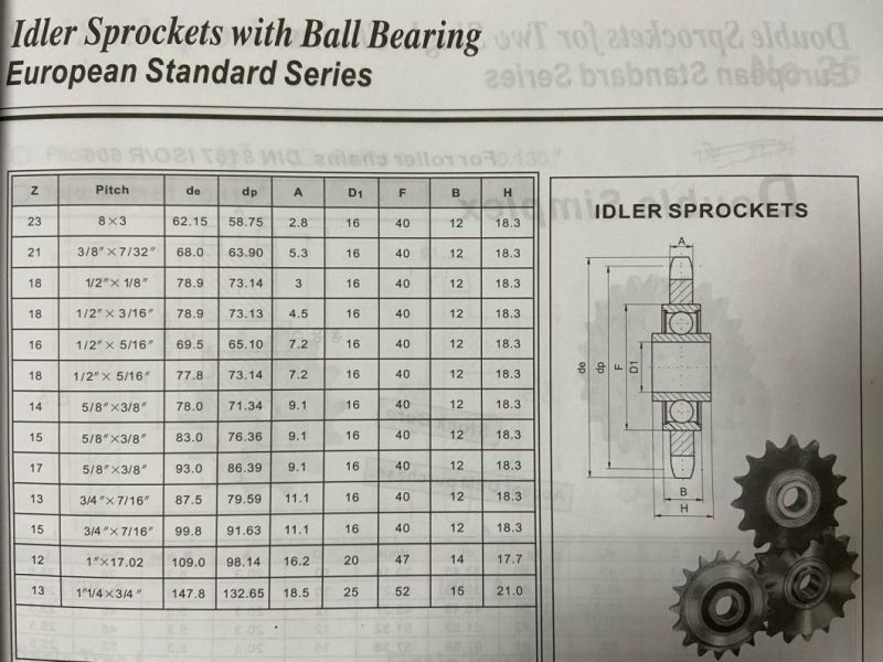 Ball Bearing Idler Sprocket for Transmisson Parts