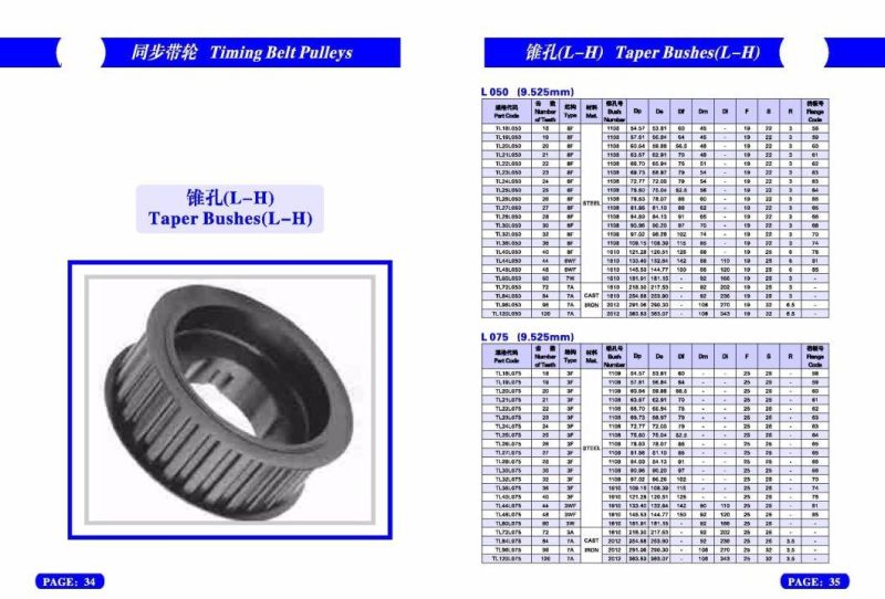 Aluminum Belt Pulley