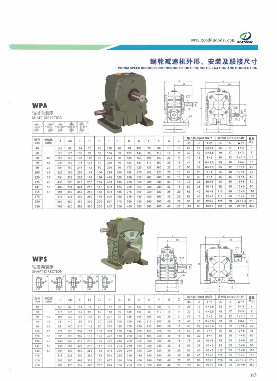 Wpwt Worm AC Gear Motor