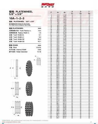 Precision Sprocket Platewheel 10A-1-2-3 for Roller Chain 5/8&quot;X 3/8&quot;