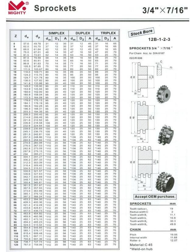 High Quality OEM Steel Chain Wheel Sprocket