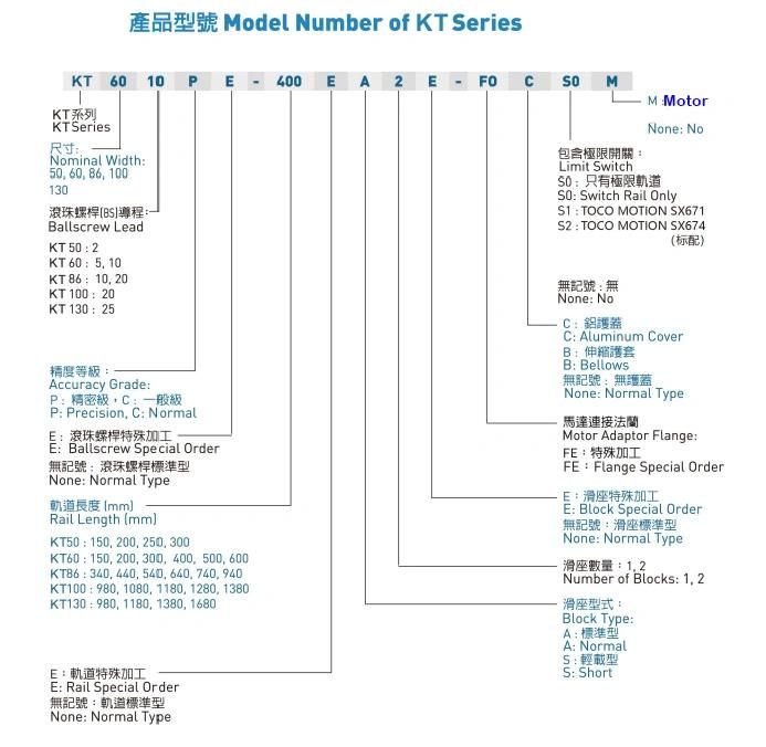 Taiwan Quality Toco Linear Motion Module Actuator Mono Stage Kt5002c-250A1-F0 Stock Available