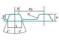 Hight Wear Resisting Seamless Transmission Industrial Coated PU Pk Rubber Conveyor Timing V Belt