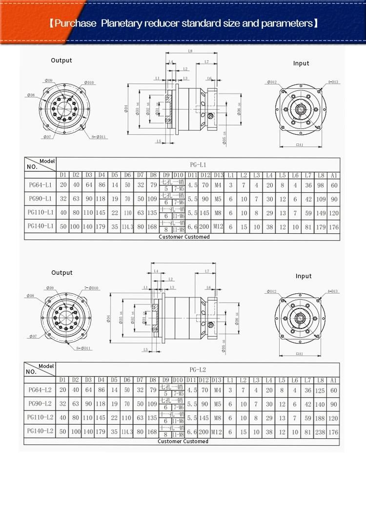 Pg90 High Precision Planetary Gear Reducer with Flange Plate Output