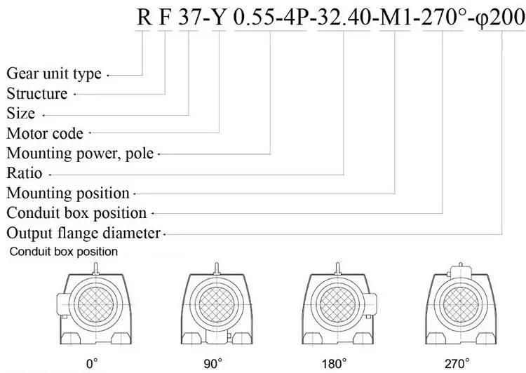 R Series Helical Gearbox for Transmission Equipment