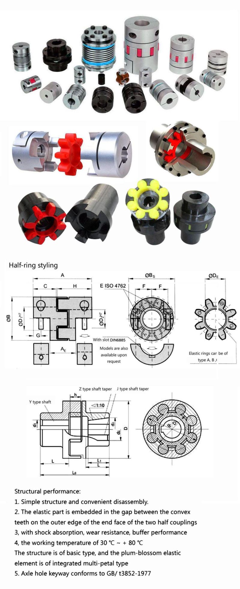 Customizable Plum Blossom Shape Coupling for Buffering