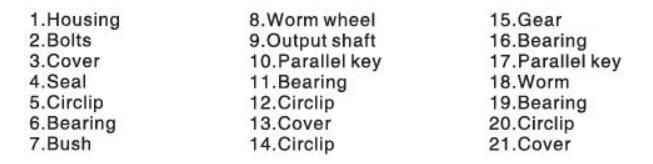 Ts Helical Worm Gear Units