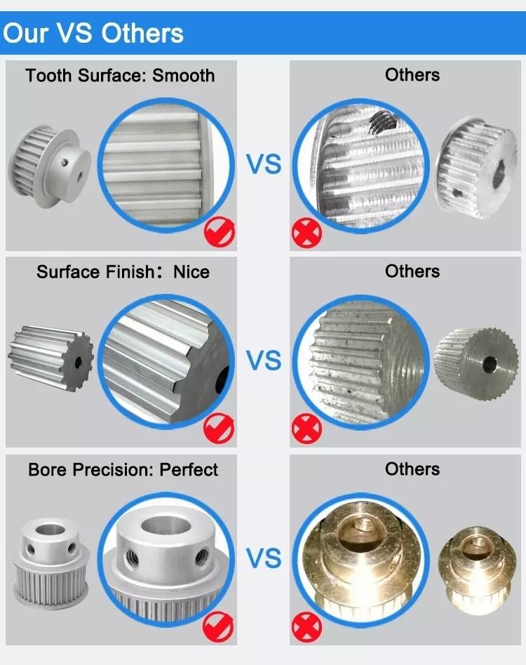 Aluminium / Copper Alloy Timing Pulley