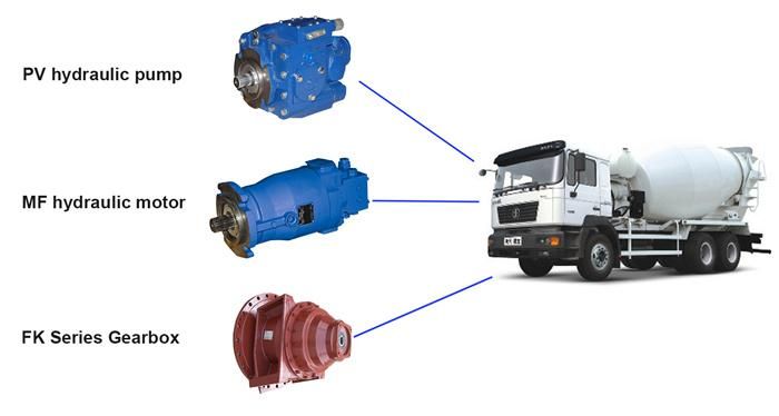 Planetary Gearbox Eaton Brand for Concrete Mixer Truck