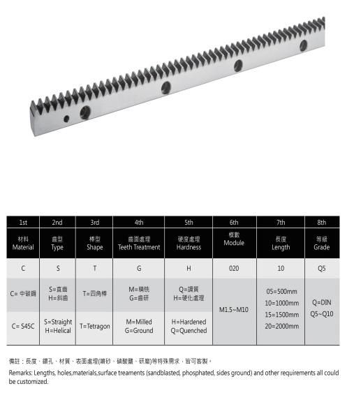 Toco Rack and Pinion The Same Size with Yyc