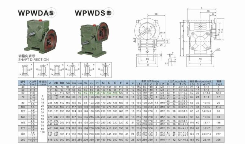 Eed Single Wpw Series Wpwda Wpwds Size 250 15.0kw