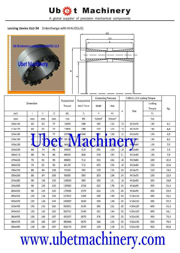 Keyless Shaft Locking Assembly/ Locking Device/Power Lock Assembly (TLK, RfN, RCK)