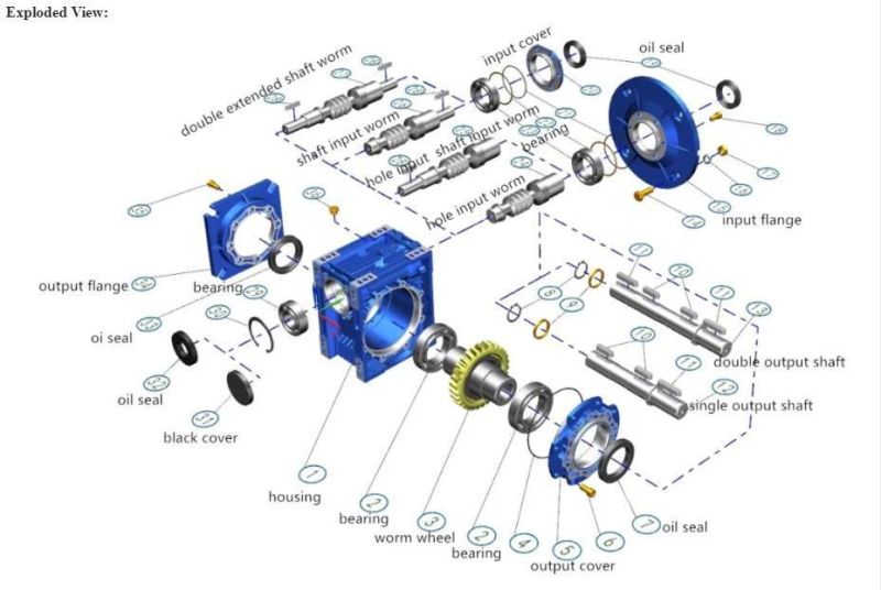 Electric Motor Reduction Worm Gearbox Gear Worm Gear Motor Worm Chinese Worm Reducer