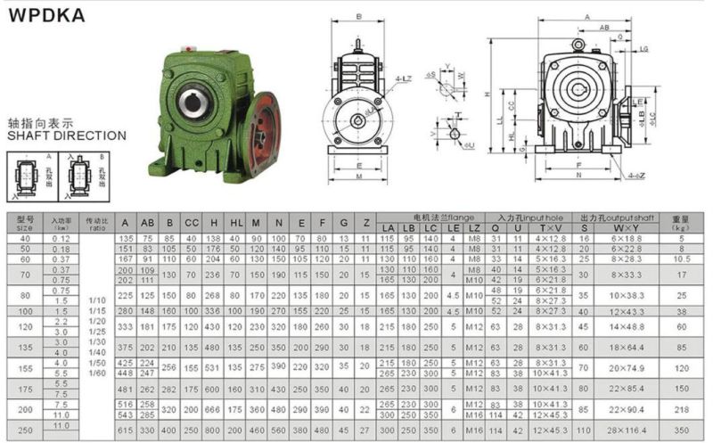 Wpa Wep/Wpa/Wpa2/Wps Routers Wpa/Wps/Wpx/Wpo 40/50/60/70/80/100 Ratio Worm Gear Speed Reducer