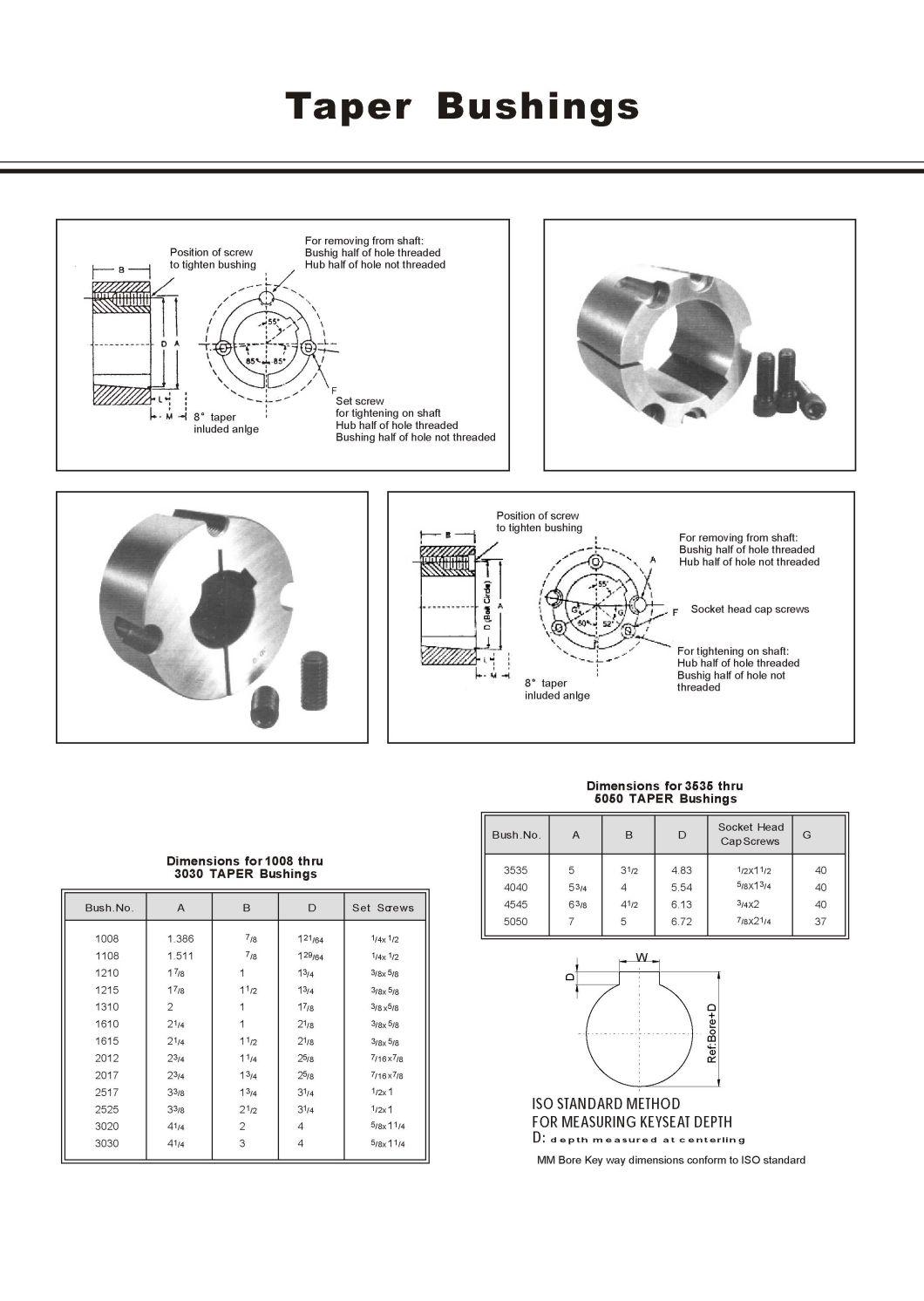 Steel Taper Bushing for Pulley and Shaft Bushing 1210/ 1310/1215/1610/2517/3020/2525/3030