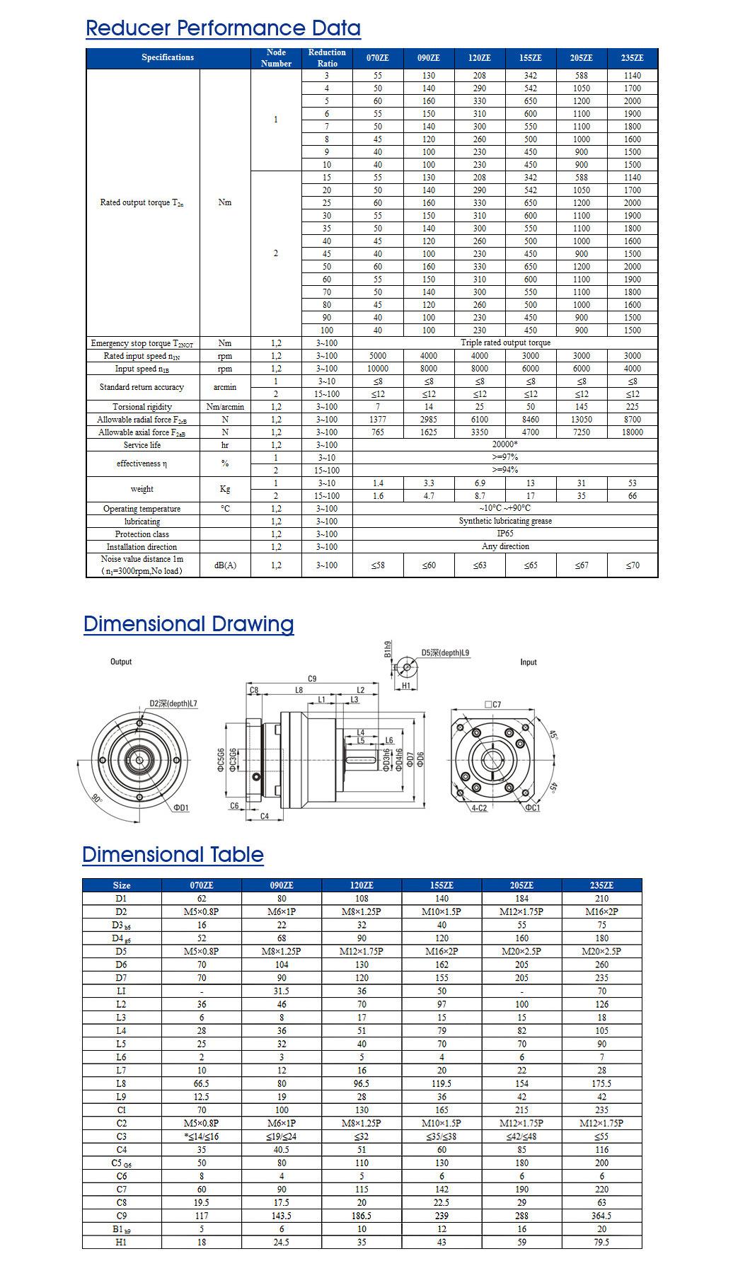 High Precision Low Backlash Servo Planetary Gearbox