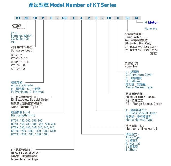 Taiwan Quality Toco Linear Motion Module Actuator Mono Stage Kt6010p-500A1-F0 Stock Available