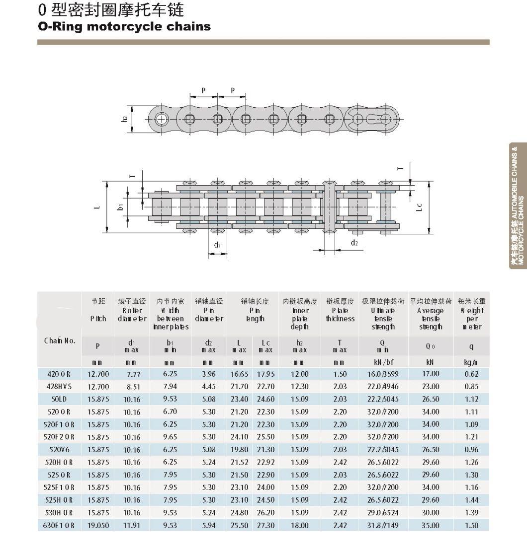 428, 428h, 530, 03c, 04c, 04b Motorcycle Roller Chain