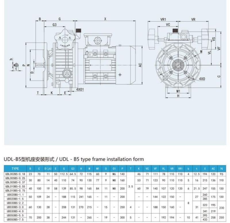 Udl Planetary Cone Disk Step-Less Motor Speed Variator Speed Reducer